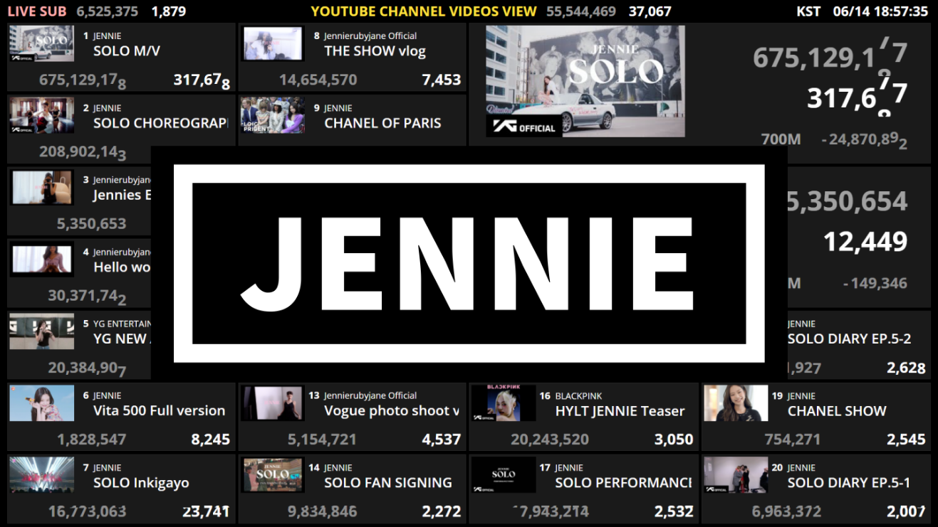 Go to CountB  Channel JENNIE